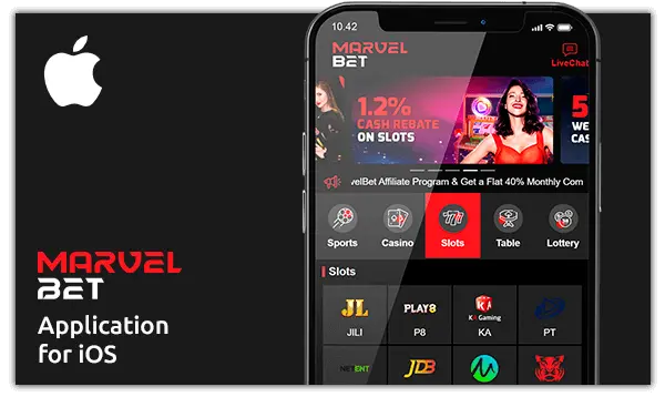 Advantages of Mobile Access