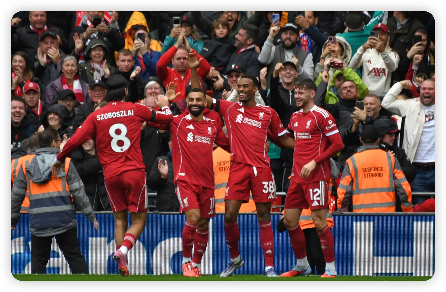 Manchester United’s Struggles Persist