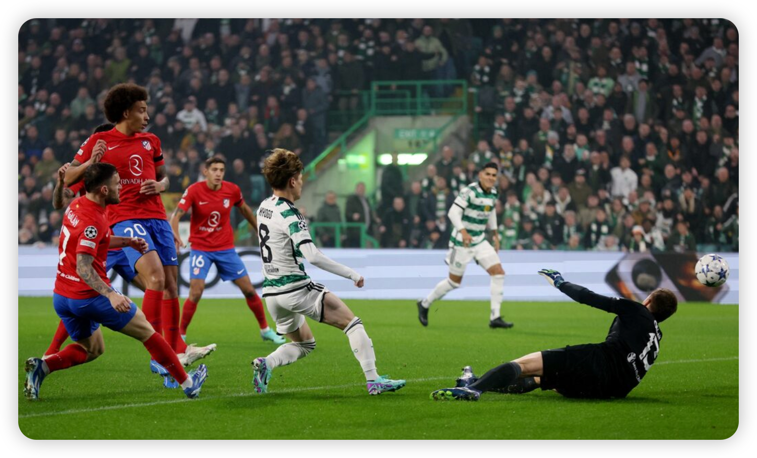 Rising Confidence Despite Limited Points